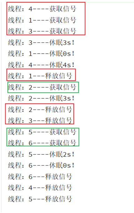 Java多线程协作作业之信号同步怎么实现