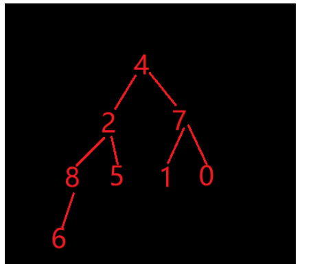 C语言数据结构堆排序示例分析