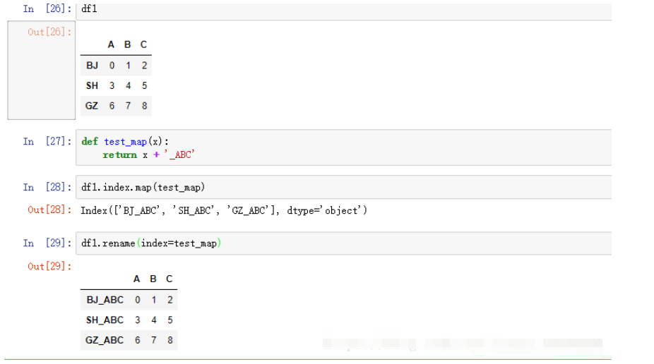 Python dataframe怎么设置index