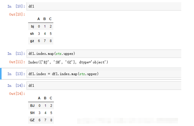 Python dataframe怎么设置index