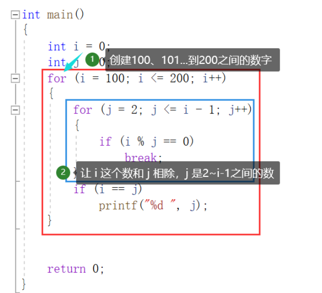 C语言for循环嵌套for循环方法怎么应用  c语言 第5张