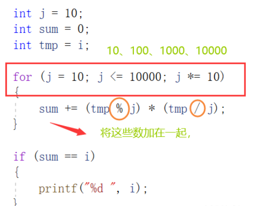 C语言水仙花数与变种水仙花数代码怎么写