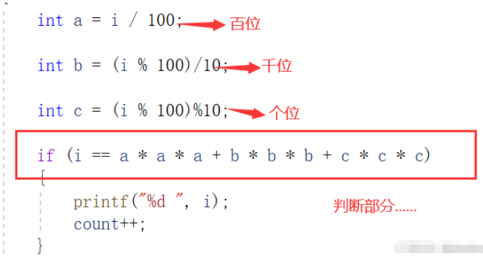 C语言水仙花数与变种水仙花数代码怎么写