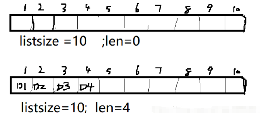 C语言如何实现顺序表的插入删除