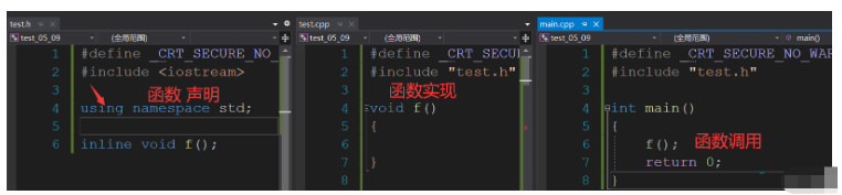 C++ 引用与内联函数实例分析