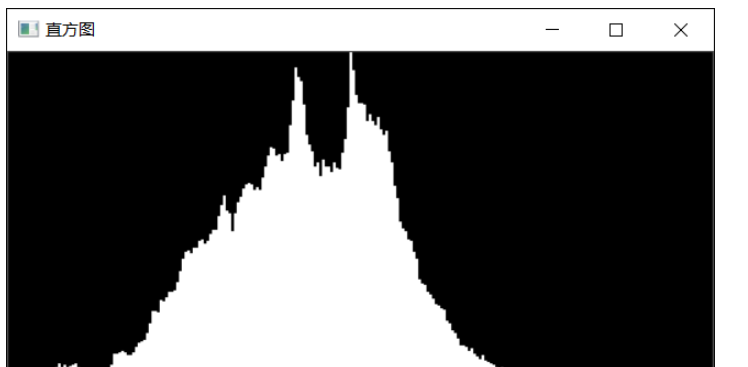 怎么用opencv C++繪制灰度直方圖