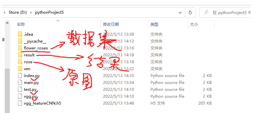 Python人工智能实战之以图搜图怎么实现