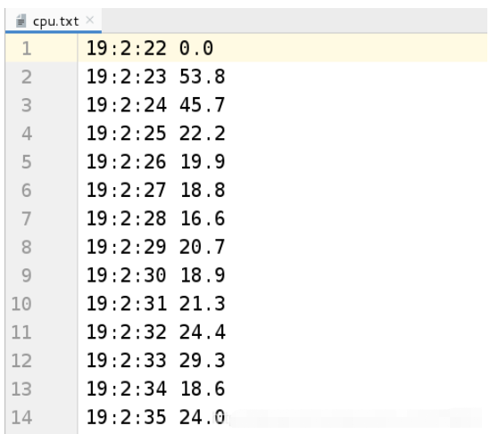 怎么使用python获取cpu每秒的使用率