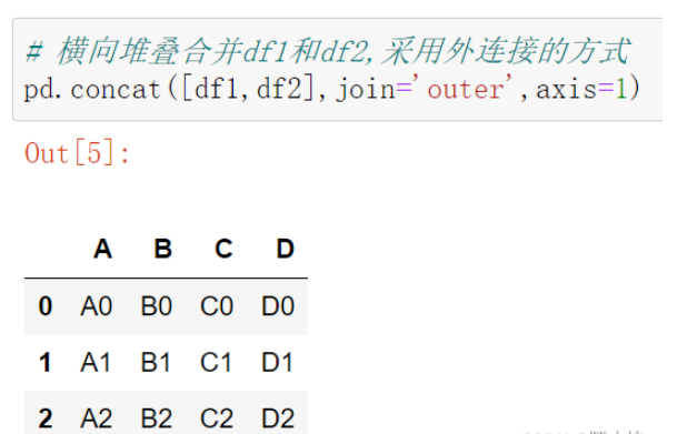 Python数据合并的concat函数与merge函数怎么用  python 第5张