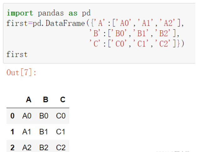 Python数据合并的concat函数与merge函数怎么用  python 第6张
