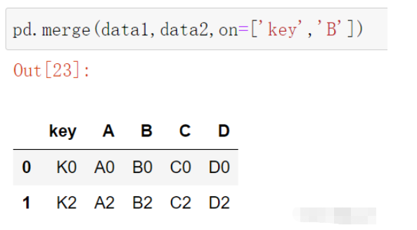 Python数据合并的concat函数与merge函数怎么用  python 第14张
