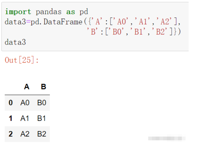 Python数据合并的concat函数与merge函数怎么用  python 第15张