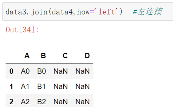 Python数据合并的concat函数与merge函数怎么用  python 第17张