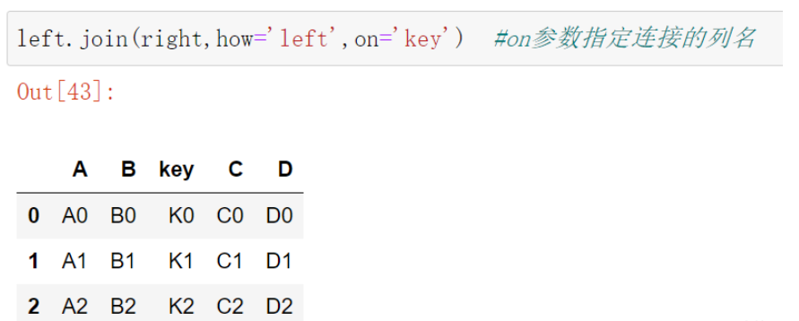 Python数据合并的concat函数与merge函数怎么用
