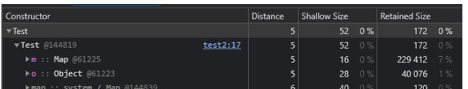 JavaScript中Object和Map对比实例分析