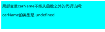 JavaScript作用域实例代码分析