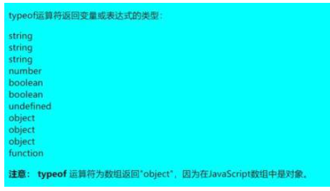 JavaScript类型转换应用实例分析