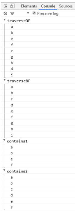 javascript怎么创建一个多叉树