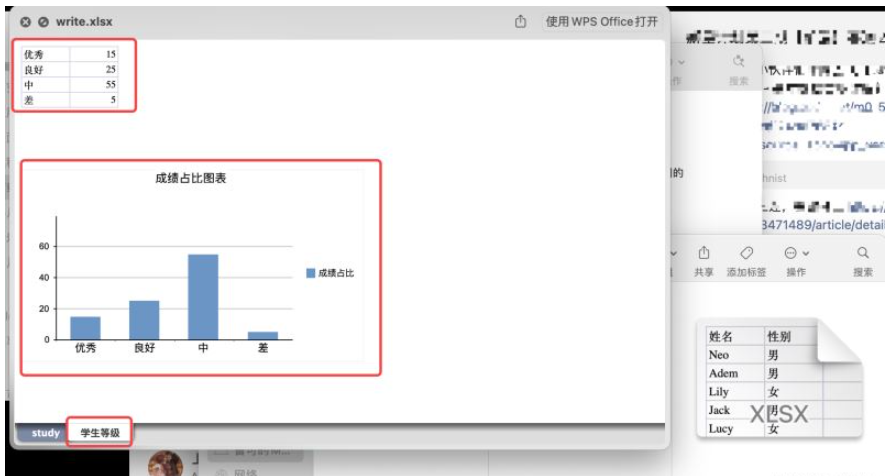 Python怎么實現在Excel文件中寫入圖表