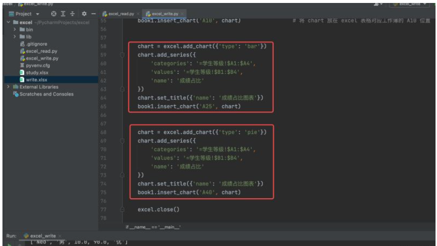 Python怎么实现在Excel文件中写入图表