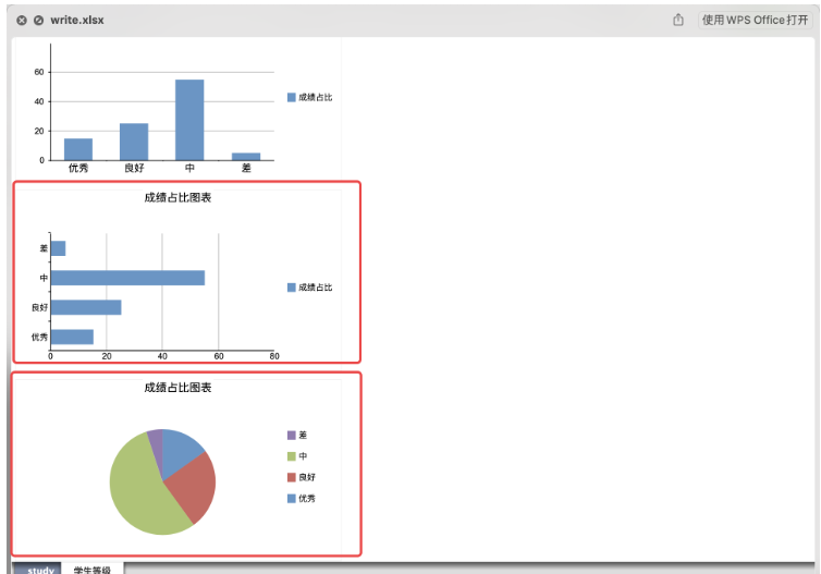 Python怎么實現在Excel文件中寫入圖表