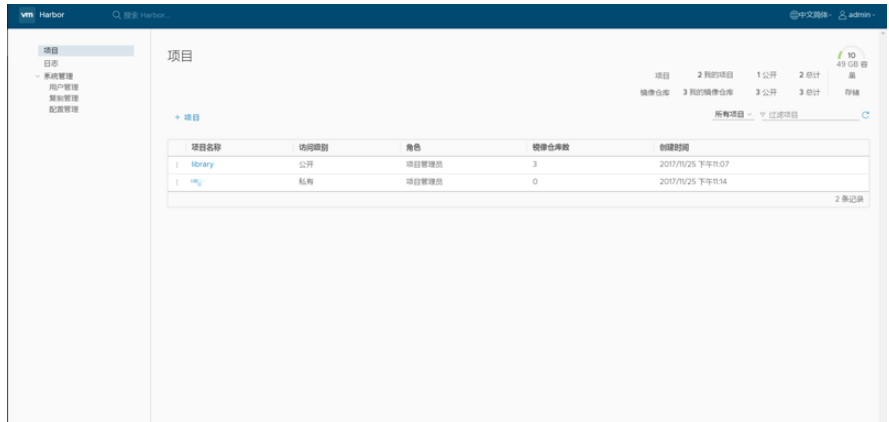 基于Harbor如何搭建Docker私有镜像仓库