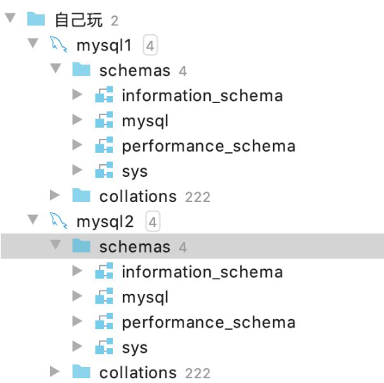 Mysql一主多从如何部署