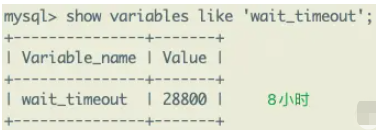 SQL查询语句执行的过程是什么