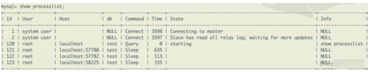 SQL查询语句执行的过程是什么  sql 第4张