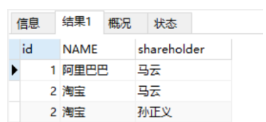 MySql字符串拆分如何实现split功能