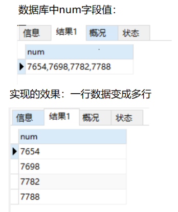 MySql字符串拆分如何实现split功能