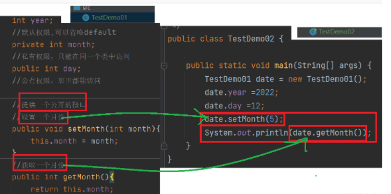 Java面向对象如何封装  java 第3张