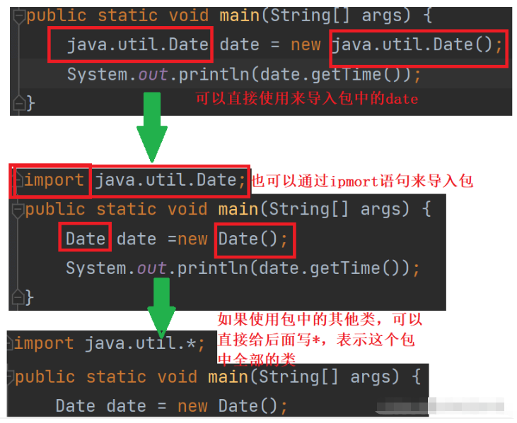 Java面向对象如何封装