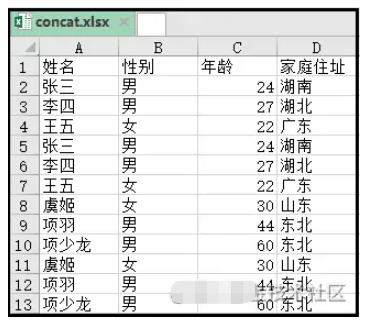 Python怎么实现多表和工作簿合并及一表按列拆分