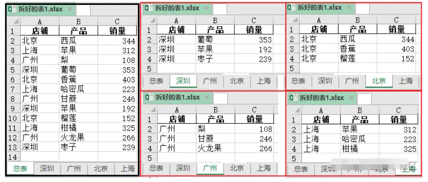 Python怎么实现多表和工作簿合并及一表按列拆分