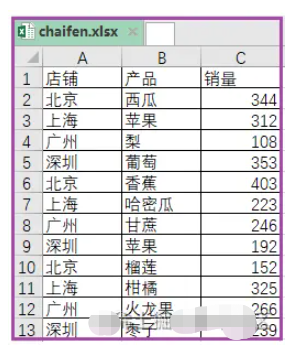 Python怎么实现多表和工作簿合并及一表按列拆分  python 第15张