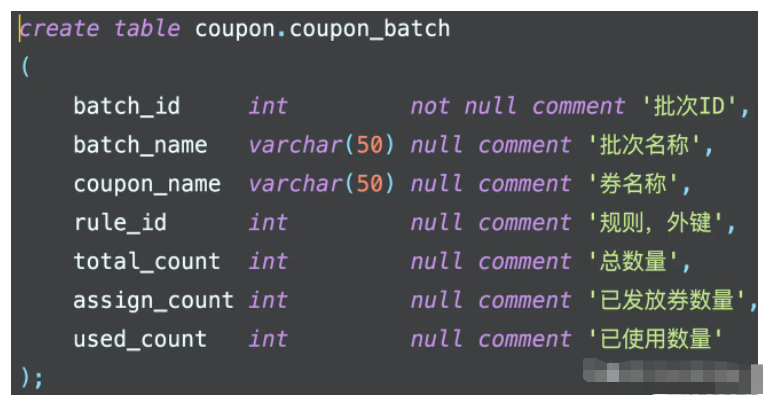 Java+MySQL如何实现设计优惠券系统