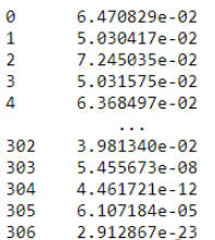 Python如何實現(xiàn)異常檢測