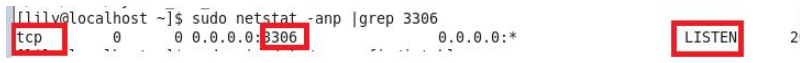 linux如何查看3306端口是否被占用