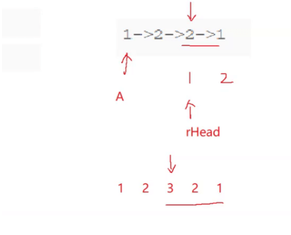 C語言雙向鏈表是什么及怎么實現(xiàn)