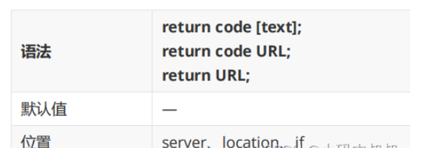 nginx rewrite功能如何使用