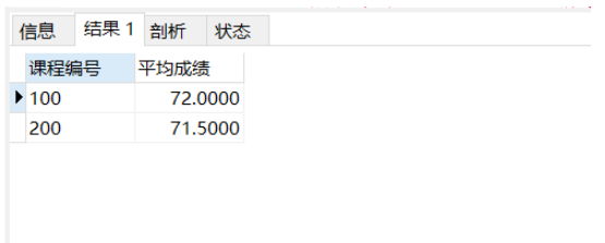 sql查詢語句之平均分、最高最低分及排序語句怎么寫