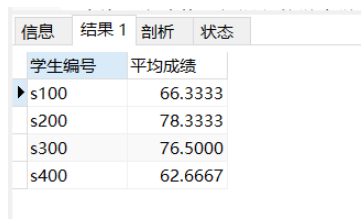 sql查询语句之平均分、最高最低分及排序语句怎么写