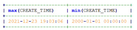 MySQL普通表怎么转换成分区表