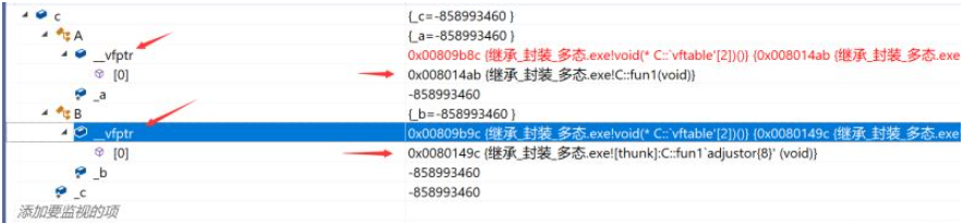 C++中的多态如何实现