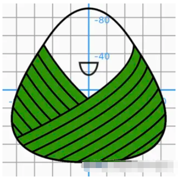 Android如何利用Flutter?path繪制粽子