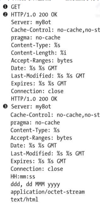 Python如何识别恶意软件