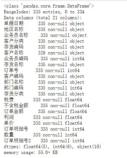 用Python实现的Excel常用操作有哪些