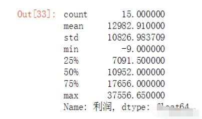 用Python实现的Excel常用操作有哪些