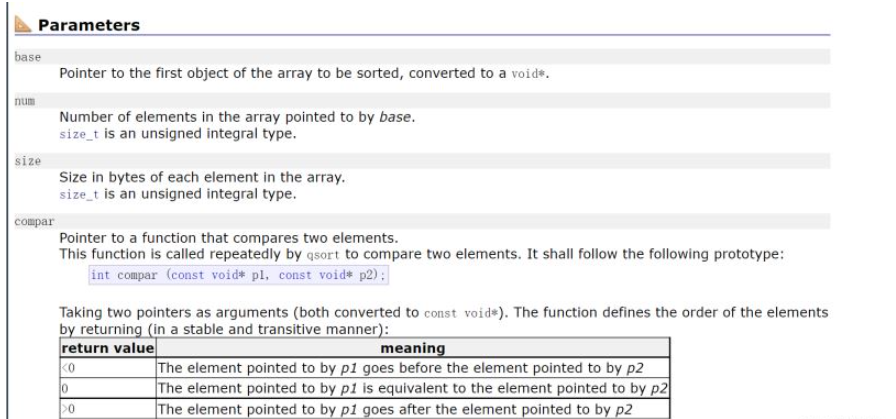 C语言的qsort()函数如何使用  c语言 v2rayn订阅地址 第1张